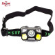 Налобный фонарь CarpZoom Origo Headlamp