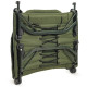 Раскладушка карповая Ranger BED 84