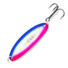 CDIC UV 